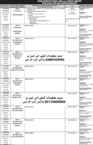 Punjab Police Sub Inspector Jobs 2025