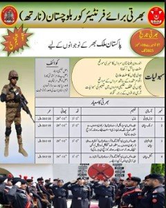 FC Balochistan Jobs 2025