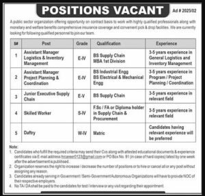 Latest Public Sector Jobs 2025