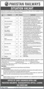 Pakistan Railways Jobs 2025 – Latest Government Vacancies Apply Online